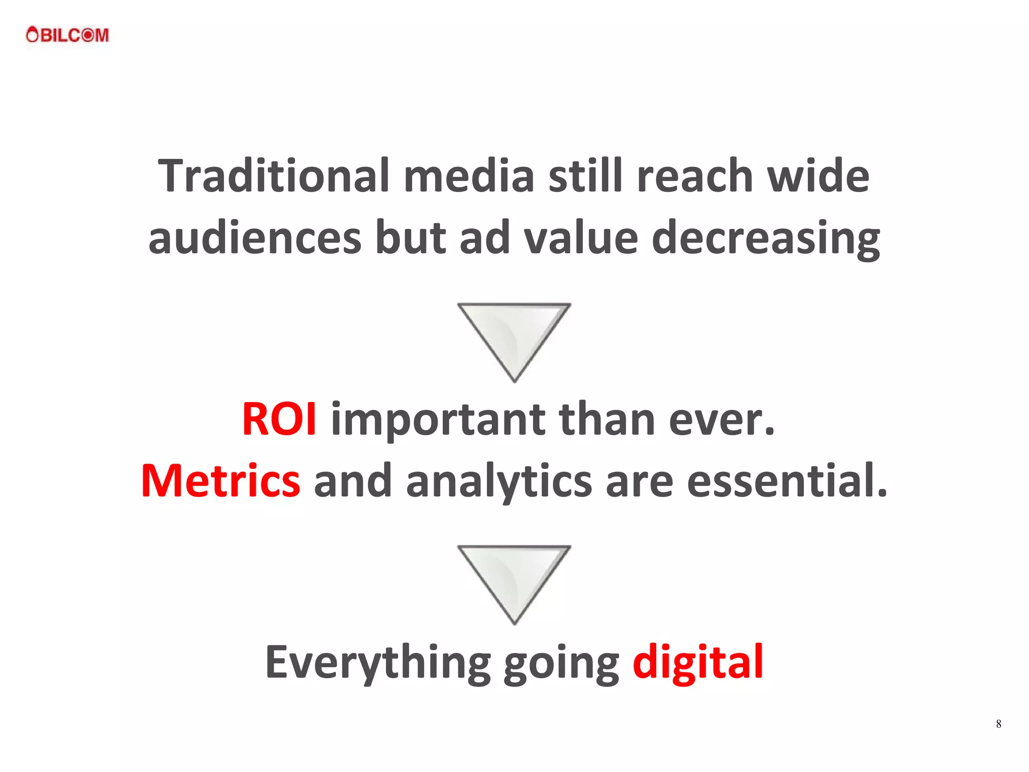 Traditional media still reach wide audiences but ad value decreasing ROI  important than ever.  Metrics  and analytics are essential. Everything going  digital 