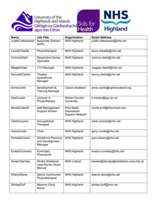 110614   delegate list