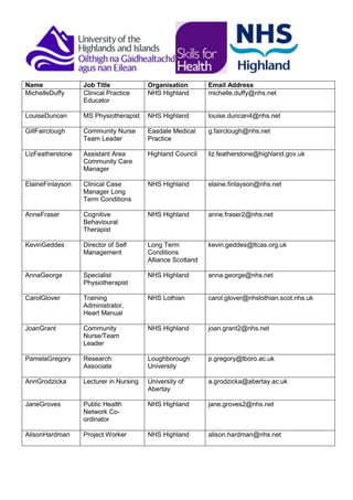 110614   delegate list