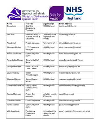110614   delegate list