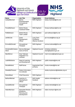110614   delegate list