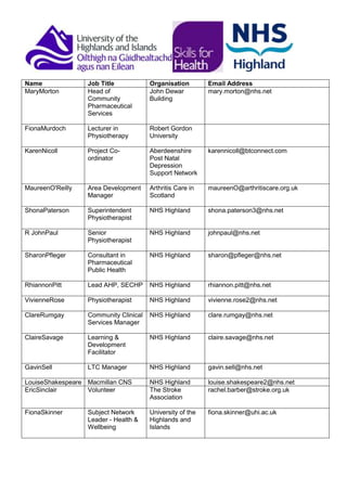 110614   delegate list