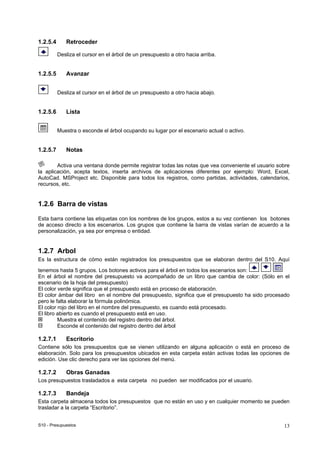 S10 - Presupuestos 13
1.2.5.4 Retroceder
Desliza el cursor en el árbol de un presupuesto a otro hacia arriba.
1.2.5.5 Avanzar
Desliza el cursor en el árbol de un presupuesto a otro hacia abajo.
1.2.5.6 Lista
Muestra o esconde el árbol ocupando su lugar por el escenario actual o activo.
1.2.5.7 Notas
Activa una ventana donde permite registrar todas las notas que vea conveniente el usuario sobre
la aplicación, acepta textos, inserta archivos de aplicaciones diferentes por ejemplo: Word, Excel,
AutoCad. MSProject etc. Disponible para todos los registros, como partidas, actividades, calendarios,
recursos, etc.
1.2.6 Barra de vistas
Esta barra contiene las etiquetas con los nombres de los grupos, estos a su vez contienen los botones
de acceso directo a los escenarios. Los grupos que contiene la barra de vistas varían de acuerdo a la
personalización, ya sea por empresa o entidad.
1.2.7 Arbol
Es la estructura de cómo están registrados los presupuestos que se elaboran dentro del S10. Aquí
tenemos hasta 5 grupos. Los botones activos para el árbol en todos los escenarios son:
En el árbol el nombre del presupuesto va acompañado de un libro que cambia de color: (Sólo en el
escenario de la hoja del presupuesto)
El color verde significa que el presupuesto está en proceso de elaboración.
El color ámbar del libro en el nombre del presupuesto, significa que el presupuesto ha sido procesado
pero le falta elaborar la fórmula polinómica.
El color rojo del libro en el nombre del presupuesto, es cuando está procesado.
El libro abierto es cuando el presupuesto está en uso.
Muestra el contenido del registro dentro del árbol.
Esconde el contenido del registro dentro del árbol
1.2.7.1 Escritorio
Contiene sólo los presupuestos que se vienen utilizando en alguna aplicación o está en proceso de
elaboración. Solo para los presupuestos ubicados en esta carpeta están activas todas las opciones de
edición. Use clic derecho para ver las opciones del menú.
1.2.7.2 Obras Ganadas
Los presupuestos trasladados a esta carpeta no pueden ser modificados por el usuario.
1.2.7.3 Bandeja
Esta carpeta almacena todos los presupuestos que no están en uso y en cualquier momento se pueden
trasladar a la carpeta “Escritorio”.
 