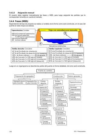 S10 - Presupuestos144
3.4.3.2 Asignación manual
El usuario debe registrar manualmente las fases o WBS, para luego asignarle las partidas que le
corresponden tomando en cuenta el metrado
3.4.4 Fases (WBS)
Dependiendo del tipo de proyecto se realiza un análisis de la forma como será construida, en el caso del
puente en este croquis se esboza,
Luego en un organigrama se describe las partes del puente en forma detallada, tal como será construida.
 