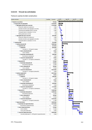 S10 - Presupuestos 161
3.4.6.5.5 Vincule las actividades
Tome en cuenta el orden constructivo:
 