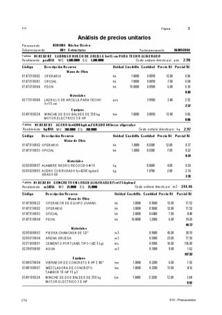 S10 - Presupuestos174
 