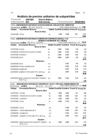 S10 - Presupuestos176
 