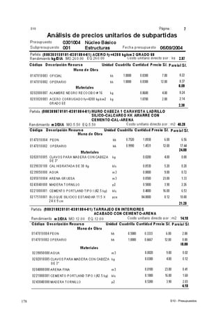 S10 - Presupuestos178
 
