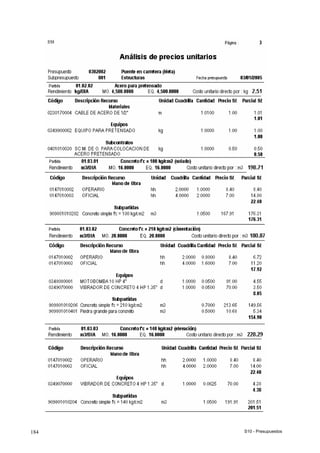 S10 - Presupuestos184
 