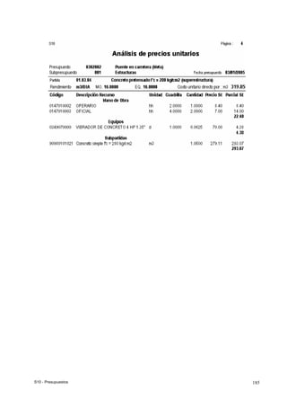S10 - Presupuestos 185
 