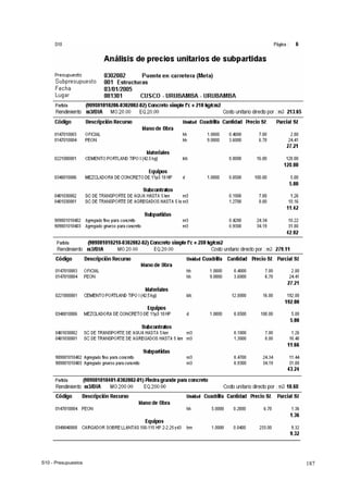 S10 - Presupuestos 187
 
