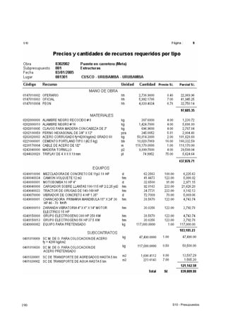 S10 - Presupuestos190
 