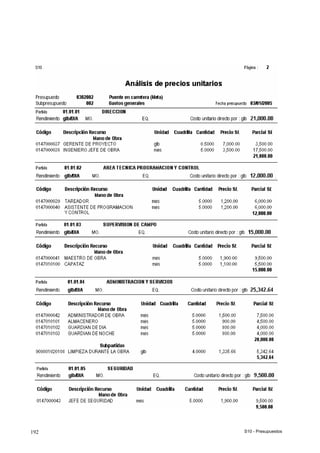 S10 - Presupuestos192
 