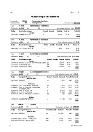 S10 - Presupuestos194
 