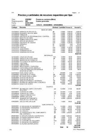 S10 - Presupuestos196
 