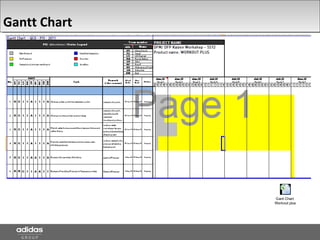 Gantt Chart
Gant Chart
Workout plus
 