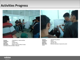 Activities Progress
Propose : Presentation of waste identified
Attendance : Team 3
Location : Training room
Date/Time : June 14th
, 2011
Description : Explain Cause and Effect of waste
according 8 waste principles in daily job
Propose : Brainstorming Session
Attendance : Team 3
Location : Training room
Date/Time : June 15th
, 2011
Description : Brainstorming idea to improve the current
design
 