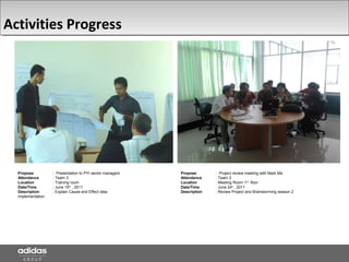 Activities Progress
Propose : Presentation to PYI senior managers
Attendance : Team 3
Location : Training room
Date/Time : June 15th
, 2011
Description : Explain Cause and Effect idea
implementation
Propose : Project review meeting with Mark Ma
Attendance : Team 3
Location : Meeting Room 1st
floor
Date/Time : June 24h
, 2011
Description : Review Project and Brainstorming season 2
 