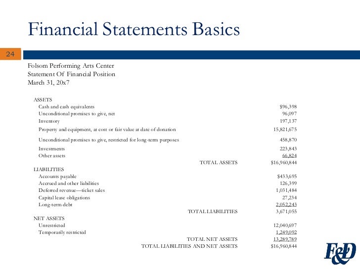 accounts payable examples