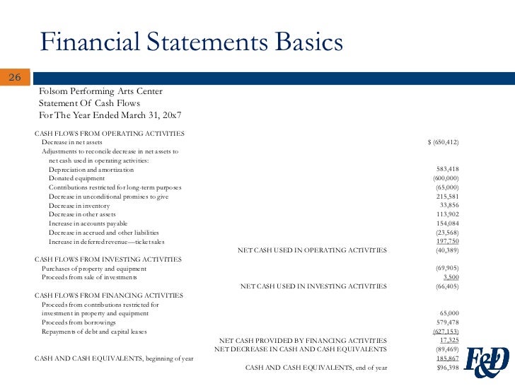 a trustee s guide to nonprofit finance