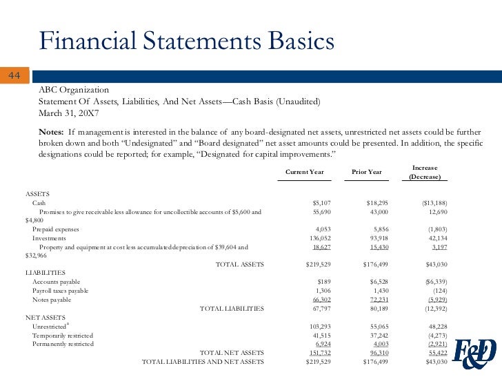 tax write offs for nonprofit organizations tax write offs for nonprofit organizations