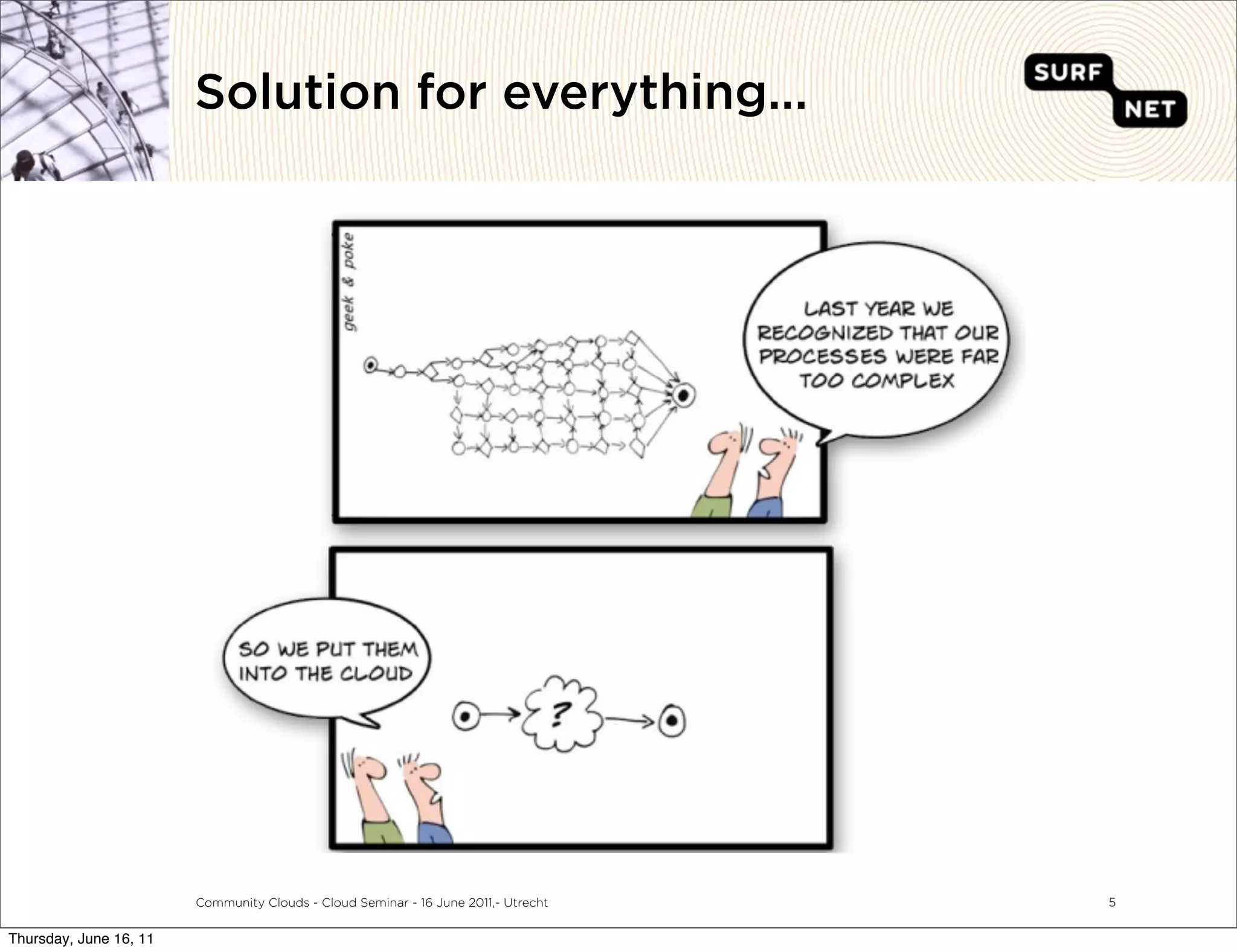 Solution for everything...




                        Community Clouds - Cloud Seminar - 16 June 2011,- Utrecht   5


Thursday, June 16, 11
 
