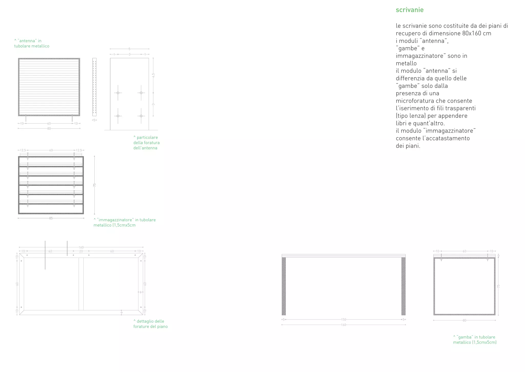 scrivanie

                                                             le scrivanie sono costituite da dei piani di
                                                             recupero di dimensione 80x160 cm
^ “antenna” in                                               i moduli “antenna”,
tubolare metallico
                                                             “gambe” e
                                                             immagazzinatore” sono in
                                                             metallo
                                                             il modulo “antenna” si
                                                             differenzia da quello delle
                                                             “gambe” solo dalla
                                                             presenza di una
                                                             microforatura che consente
                                                             l’iserimento di fili trasparenti
                                                             (tipo lenza) per appendere
                                                             libri e quant’altro.
                                                             il modulo “immagazzinatore”
                                        ^ particolare        consente l’accatastamento
                                        della foratura
                                        dell’antenna         dei piani.




                     ^ “immagazzinatore” in tubolare
                     metallico (1,5cmx5cm




                                        ^ dettaglio delle
                                        forature del piano

                                                                                   ^ “gamba” in tubolare
                                                                                   metallico (1,5cmx5cm)
 