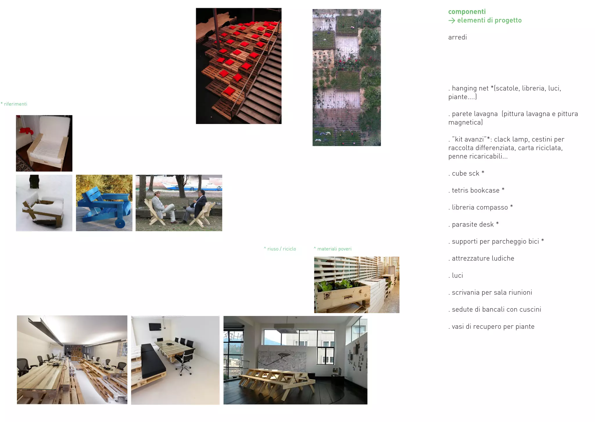 componenti
                                                         > elementi di progetto

                                                         arredi




                                                         . hanging net *(scatole, libreria, luci,
                                                         piante....)
* riferimenti

                                                         . parete lavagna (pittura lavagna e pittura
                                                         magnetica)

                                                         . ”kit avanzi”*: clack lamp, cestini per
                                                         raccolta differenziata, carta riciclata,
                                                         penne ricaricabili...

                                                         . cube sck *

                                                         . tetris bookcase *

                                                         . libreria compasso *

                                                         . parasite desk *

                                                         . supporti per parcheggio bici *
                ^ riuso / riciclo   ^ materiali poveri

                                                         . attrezzature ludiche

                                                         . luci

                                                         . scrivania per sala riunioni

                                                         . sedute di bancali con cuscini

                                                         . vasi di recupero per piante
 