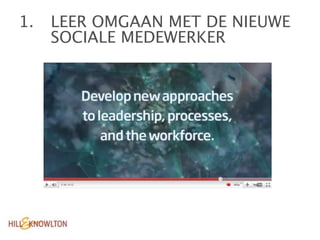 1. 
 LEER OMGAAN MET DE NIEUWE

    SOCIALE MEDEWERKER
 