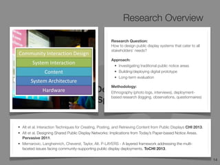 Research Overview
14
Design
Space
Research Question:
How to design public display systems that cater to all
stakeholders‘ needs?
Approach:
• Investigating traditional public notice areas
• Building/deploying digital prototype
• Long-term evaluation
Methodology:
Ethnography (photo logs, interviews), deployment-
based research (logging, observations, questionnaires)
• Alt et al. Interaction Techniques for Creating, Posting, and Retrieving Content from Public Displays CHI 2013.
• Alt et al. Designing Shared Public Display Networks: Implications from Today’s Paper-based Notice Areas.
Pervasive 2011.
• Memarovic, Langheinrich, Cheverst, Taylor, Alt. P-LAYERS - A layered framework addressing the multi-
faceted issues facing community-supporting public display deployments. ToCHI 2013.
 