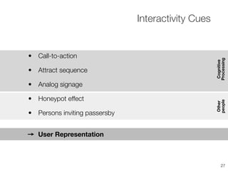 • Call-to-action
• Attract sequence
• Analog signage
• Honeypot effect
• Persons inviting passersby
User Representation
Interactivity Cues
Other
people
27
Cognitive
Processing
 