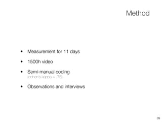 • Measurement for 11 days
• 1500h video
• Semi-manual coding
(cohen’s kappa = .75)
• Observations and interviews
Method
39
 