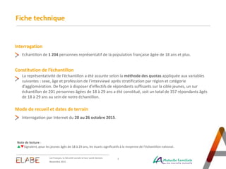 Interrogation
Fiche technique
2
Constitution de l’échantillon
Mode de recueil et dates de terrain
La représentativité de l...