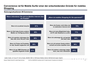Convenience ist für Mobile Surfer einer der entscheidenden Gründe für mobiles
Shopping
Nutzungssituationen M-Commerce

     “Wann informieren Sie sich im Mobilen Internet über
                                                                                                      „Wann ist mobiles Shopping für Sie spannend?“
                       ein Produkt”



                                                                                                           Wenn die Kosten nicht höher als
                  Wenn ich es zeitnah brauche                         81%                                     im stationären Internet sind
                                                                                                                                                79%


       Wenn ich Zeit habe & keine anderen                                                                Wenn ich keine Möglichkeit habe,
            Medien zur Verfügung stehen                             69%                                   mit PC oder Notebook zu surfen        71%


          Wenn ich spontan unterwegs eine                                                             Wenn ich unterwegs bin und gerade
             Idee oder einen Wunsch habe
                                                                   66%                                                   Zeit dazu habe
                                                                                                                                               64%


               Wenn ich Preise mit Produkten                                                        Wenn ich mit meinem Handy einfach,
              im stat. Handel vergleichen will
                                                                50%                                   schnell und sicher bezahlen kann
                                                                                                                                               56%


             Wenn ich per SMS Hinweise auf                                                           Wenn ich anderen unterwegs zeigen
                 spezielle Angebote erhalte                 31%                                              kann, was mich interessiert      41%



 Quelle: Studie „Im Focus 07“ Ad hoc Studie, 06/2009, DMC (n=186 Nutzer Mobiles Internet, Mehrfachnennungen möglich)

Sexauer: Mobiles Internet & Location Based Services   © 2010 by SEMPORA Consulting GmbH. All rights reserved. Proprietary and confidential.           - 17 -
 