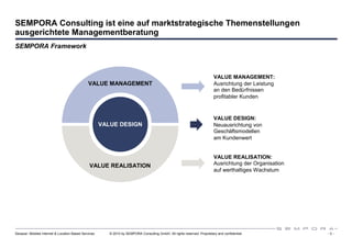 SEMPORA Consulting ist eine auf marktstrategische Themenstellungen
ausgerichtete Managementberatung
SEMPORA Framework



                                                                                                                           VALUE MANAGEMENT:
                                              VALUE MANAGEMENT                                                             Ausrichtung der Leistung
                                                                                                                           an den Bedürfnissen
                                                                                                                           profitabler Kunden


                                                         VALUE                                                             VALUE DESIGN:
                                                        DESIGN
                                                      VALUE DESIGN                                                         Neuausrichtung von
                                                                                                                           Geschäftsmodellen
                                                                                                                           am Kundenwert


                                                                                                                           VALUE REALISATION:
                                              VALUE REALISATION                                                            Ausrichtung der Organisation
                                              VALUE REALISATION                                                            auf werthaltiges Wachstum




      SEMPORA Consulting beschäftigt sich ausschließlich mit Strategie-, Marketing- und
      Vertriebsthemenstellungen (Handel und Endverbraucher)

Sexauer: Mobiles Internet & Location Based Services      © 2010 by SEMPORA Consulting GmbH. All rights reserved. Proprietary and confidential.            -3-
 