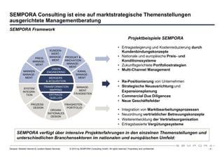 SEMPORA Consulting ist eine auf marktstrategische Themenstellungen
ausgerichtete Managementberatung
SEMPORA Framework

                                                                                                                   Projektbeispiele SEMPORA

                                                                                                         • Ertragssteigerung und Kostenreduzierung durch
                              KUNDEN-
                               WERT-
                                                                                                           Kundenbindungskonzepte
                    PREIS-
                              MANAGE- PRODUKT &                                                          • Nationale und europäische Preis- und
                  MANAGE- MANAGEMENT
                     VALUE MENT INNOVATION                                                                 Konditionssysteme
                     MENT                MANAGE-
                                          MENT
                                                                                                         • Zukunftsgerichtete Portfoliostrategien
                               VISION                                                                    • Multi-Channel Management
             MARKEN        ENGINEERING         KANAL
             MANAGE-                          MANAGE-
              MENT           MERGERS           MENT
                           & ACQUISITION                                                                 • Re-Positionierung von Unternehmen
                                  TRANSFORMATION               MANAGE-                                   • Strategische Neuausrichtung und
              SYSTEM
                                     MAPPING                    MENT
             INTEGRA-                                                                                      Expansionsplanung
                                        ERTRAGS-             FÄHIGKEITEN
               TION
                                        QUELLEN
                                                                                                         • Commercial Due Diligences
                                                                                                         • Neue Geschäftsfelder
                     PROZESS                          FÄHIGKEITEN
                        VALUE
                      DESIGN   REALISATION
                                       PORTFOLIO
                        VALUE REALISATION
                               ORGANI-                                                                   •   Integration von Marktbearbeitungsprozessen
                                      SATIONALES
                                        DESIGN
                                                                                                         •   Neuordnung vertrieblicher Betreuungskonzepte
                                                                                                         •   Weiterentwicklung der Vertriebsorganisation
                                                                                                         •   Ertragsbasierte Vergütungssysteme

       SEMPORA verfügt über intensive Projekterfahrungen in den einzelnen Themenstellungen und
       unterschiedlichen Branchensektoren im nationalen und europäischen Umfeld:

Sexauer: Mobiles Internet & Location Based Services      © 2010 by SEMPORA Consulting GmbH. All rights reserved. Proprietary and confidential.              -4-
 
