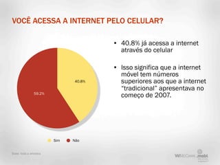 VOCÊ ACESSA A INTERNET PELO CELULAR?

                                     • 40.8% já acessa a internet
                                       através do celular

                                     • Isso significa que a internet
                                       móvel tem números
                             40.8%     superiores aos que a internet
                                       “tradicional” apresentava no
               59.2%
                                       começo de 2007.




                       Sim   Não


Base: toda a amostra
 