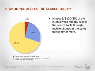 HOW DO YOU ACCESS THE SEARCH TOOLS?

                                  4.3%                                      • Almost ...