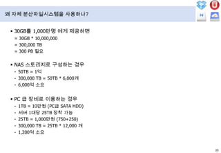 30GB를 1,000만명 에게 제공하면 = 30GB * 10,000,000 = 300,000 TB= 300 PB 필요NAS 스토리지로 구성하는 경우50TB = 1억
