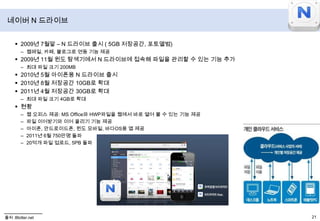 300,000 TB = 50TB * 6,000개