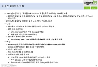 클라우드 뮤직(Music in the Cloud)