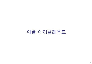 아마존 클라우드 드라이브출처 : Amazon, Gigaom