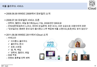아마존 클라우드 플레이어(웹)출처 : Amazon, Gigaom