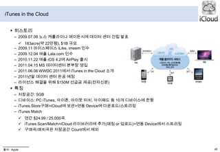 아마존 클라우드 안드로이드 플레이어 I출처 : Gigaom