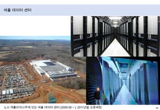 아마존 클라우드 안드로이드 플레이어 II출처 : Gigaom