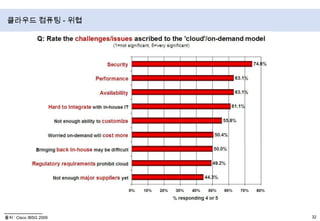 Virtual Private Datacenter