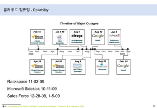 Compatible with existing applications
