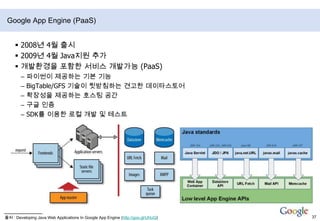 Examples include:Google App EngineAmazon S3 - Simple Storage ServiceApp Frameworks (e.g. Hadoop)Akamai Content Delivery