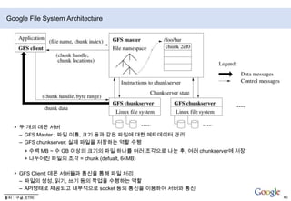 Examples include:salesforce.com/force.comWebEx (Connect)Hotmail