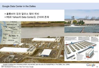 클라우드컴퓨팅 - 위협출처 : Cisco IBSG 2009